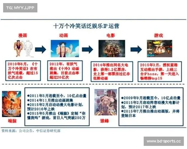 半岛真人现象解析:从文化冲突到全球化娱乐产业的崛起与挑战 半岛真人现象解析:从文化冲突到全球化娱乐产业的崛起与挑战