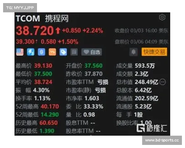 维拉2324赛季财报揭示收入大幅增长但仍面临亏损挑战 维拉2324赛季财报揭示收入大幅增长但仍面临亏损挑战