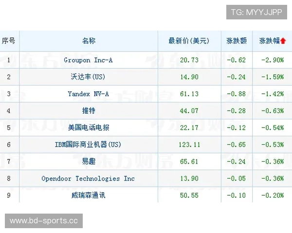 广东队创历史最差战绩但年轻核心崛起完全体仍需磨合重振辉煌新机遇 广东队创历史最差战绩但年轻核心崛起完全体仍需磨合重振辉煌新机遇