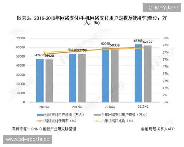 意甲赛季助攻数据分析：场均助攻持续走强，前瞻趋势解析