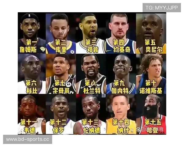 詹杜库落选美媒发布现役四大球星排名约基奇塔图姆领衔字母哥意外未入选 詹杜库落选美媒发布现役四大球星排名约基奇塔图姆领衔字母哥意外未入选