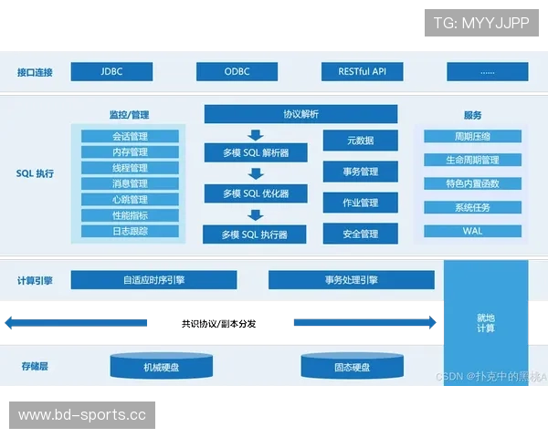 2026世界杯伤停情报深度解析与保姆级实战投注技巧指南全攻略