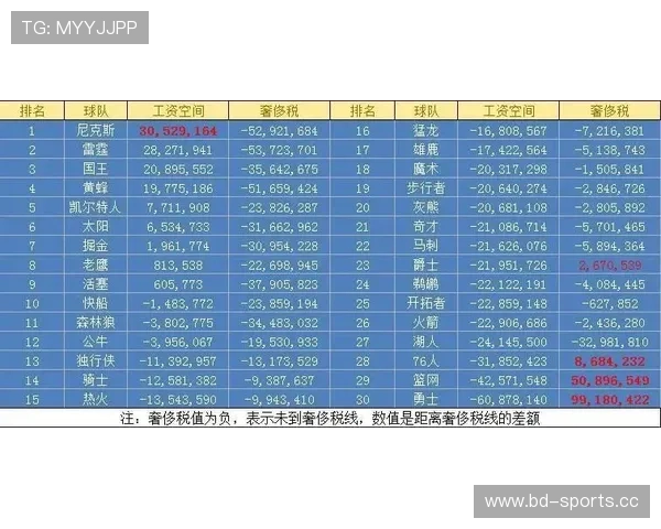 新赛季球队状态量化速查版盘口全景解读与实战指南投注策略前瞻解析